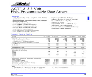 A14V15A-PL84C.pdf