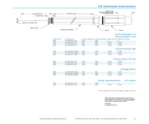 G2-500-EXT-6-P1.pdf