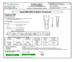 RUSBF075-1 (RF0303-000).pdf