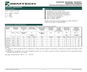 JANTXV1N4248.pdf