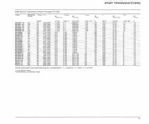 BC860C.pdf