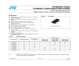 STM6321LJWY6F.pdf