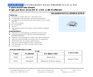 93-22SDRSYGC/S530-A3/TR8.pdf