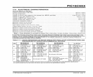 PIC16C924-04/CL.pdf