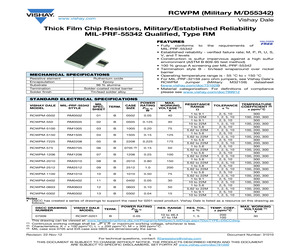 FMAG35153-SM-2.5K/SR.pdf