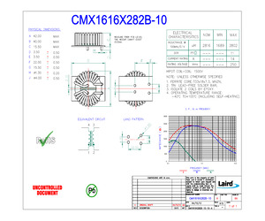 CMX1616X282B-10.pdf