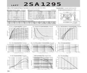 2SA1295Y.pdf