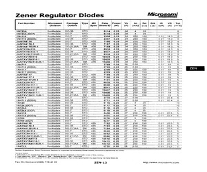 1N4117(DO35).pdf