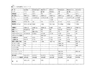 TDC1007J1C3.pdf