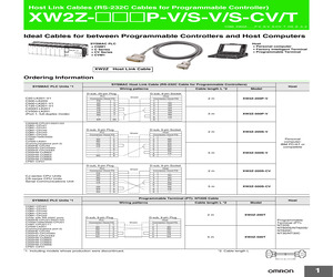 XW2Z-200S-CV.pdf