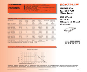 RP20-2405SFW.pdf