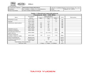 FAR-F5KB-836M50-B4ER-Z.pdf