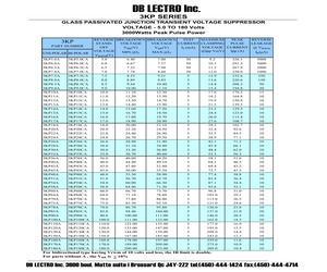 3KP180CA.pdf