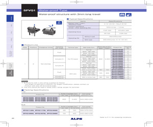 SPVQ111700.pdf