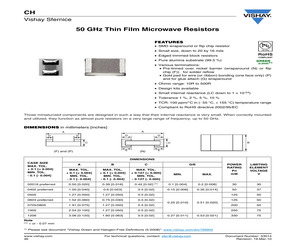 CH0402-500RKF.pdf