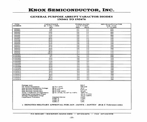 JAN1N5446B.pdf