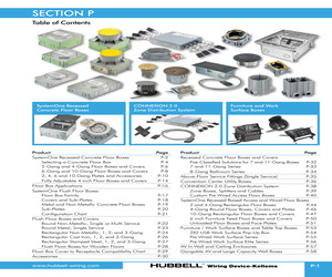 SA3083W.pdf