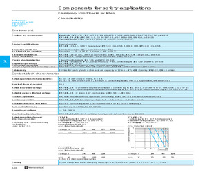 XY2CZ9350.pdf