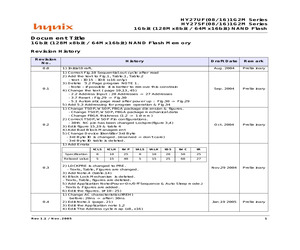 HY27SF081G2M-SCS.pdf