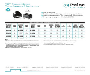 PE-51688NL.pdf