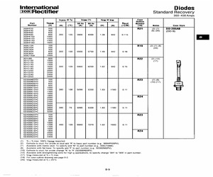 301UR180.pdf