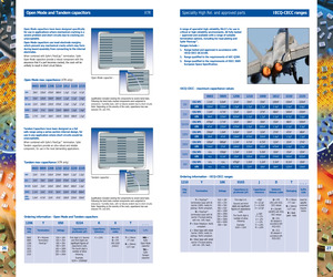 0603J0250222FRR.pdf