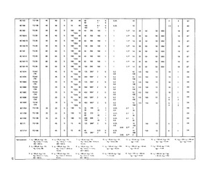 BC170B.pdf