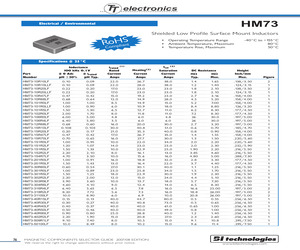 HM735015R5LFTR13.pdf