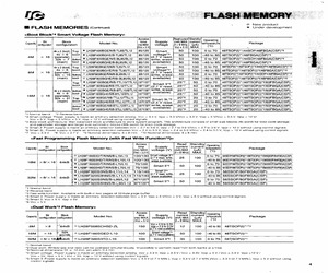 LH28F800BGB-TL12.pdf