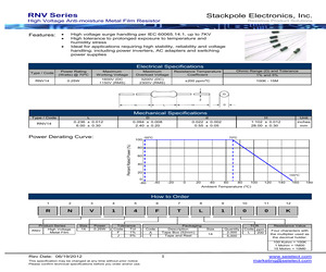 RNV14FAL280K.pdf