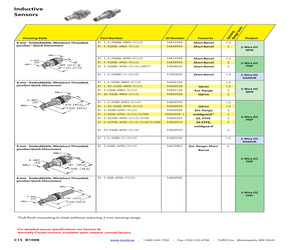 BI 2-EG08K-AN6X-V1131.pdf