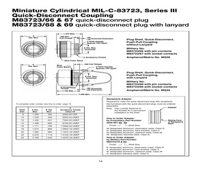 M83723/69W10054.pdf