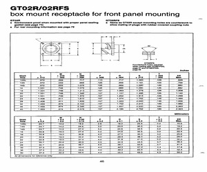 GTCY02R.pdf