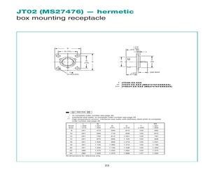 JT02Y-24-61PA(005).pdf