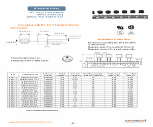 MIMRF25V0.4LL.pdf