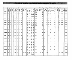 BC560C.pdf