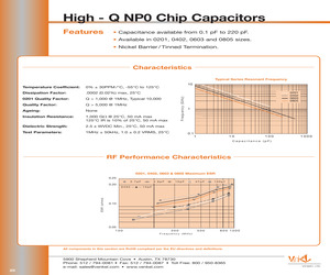 C0805HQN101-5R6FGP.pdf