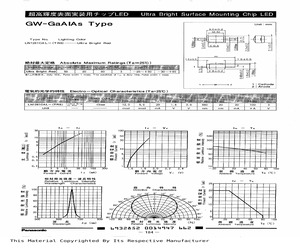 LN1261CAL-(TRS).pdf