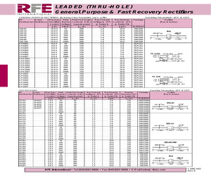 GPA1604.pdf