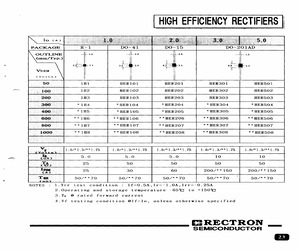 HER101-E.pdf