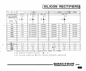 RL151H16.pdf