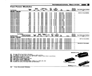 IRKDL56/06S02.pdf