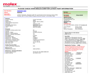 02-09-1205-CUT-TAPE.pdf