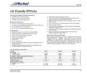 EX128-PTQ64.pdf