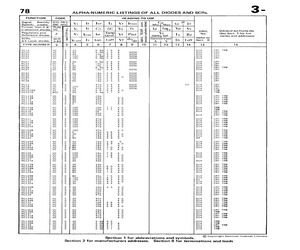 PC115A.pdf