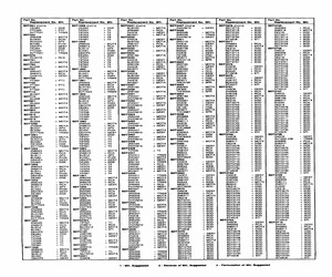 SDT3322.pdf