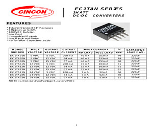 EC1TA23N.pdf