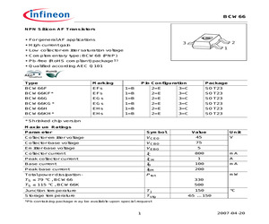 BCW66KGE6327HTSA1.pdf