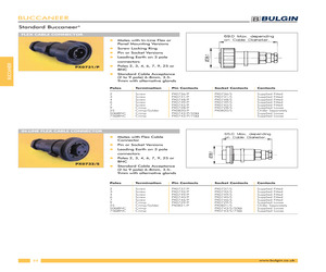 PX0742/P/75OHM/04/BL1.pdf