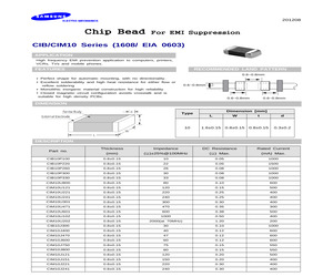 CIB10P330NC.pdf